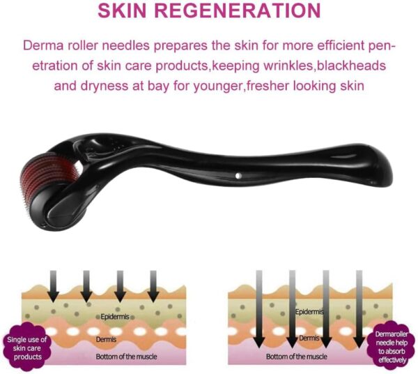 2Pcs 1.5mm Derma Rollers for Hair Beard Regrowth Home Use Skin Care Stimulate Beard Facial Needle Roller and Beauty Massage Tools 540 Titanium Micro Needling Roller for Men and...