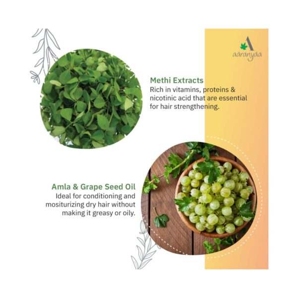 Aaranyaa Methi Nourishing Hair Conditioner (250ml) - Aaranyaa