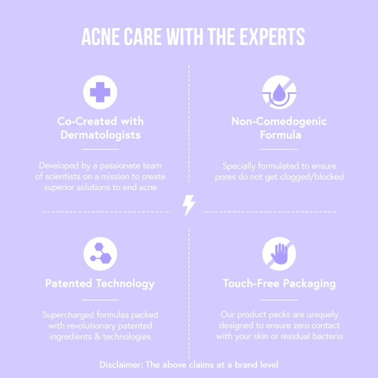 Acne Squad Multi-Tasker Moisturiser + SPF 25 Pa+++ (50ml) - Acne Squad