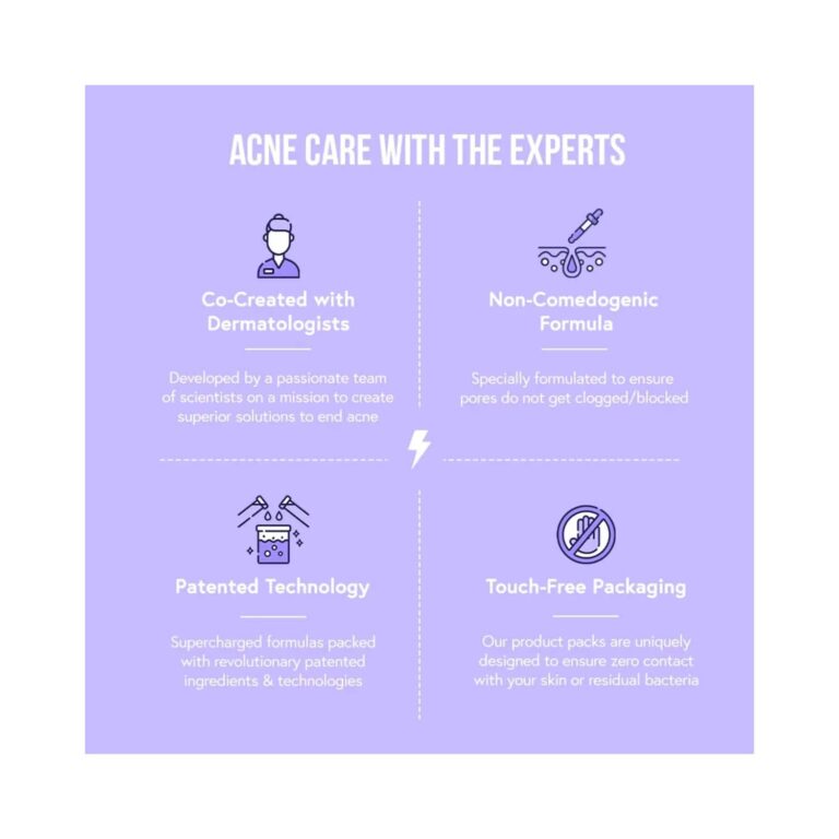 Acne Squad Super Saviour Spot Corrector (20g) - Acne Squad