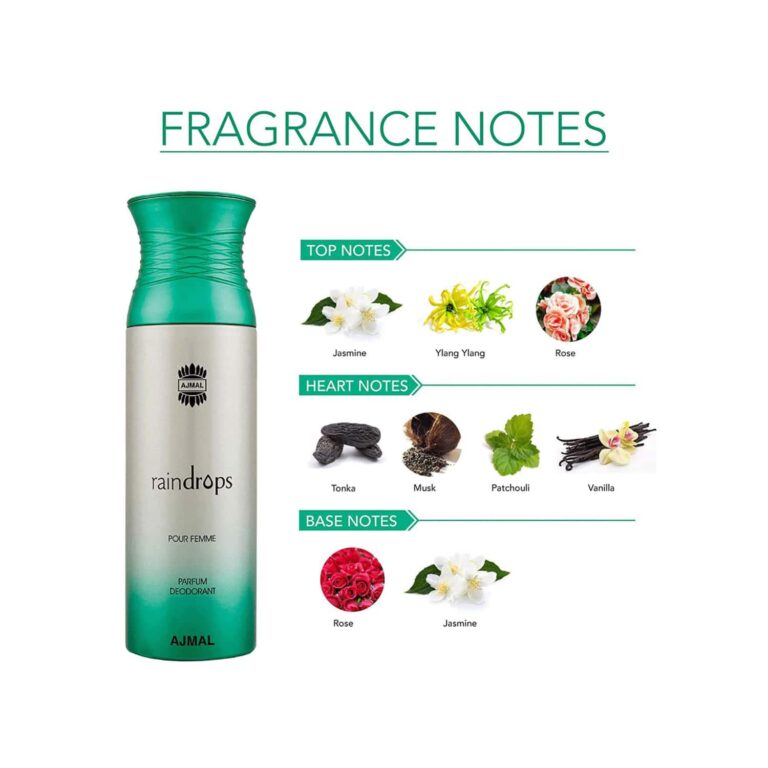 AJMAL 3 Raindrops Femme And Distraction Deodorants - (4Pcs) - Ajmal