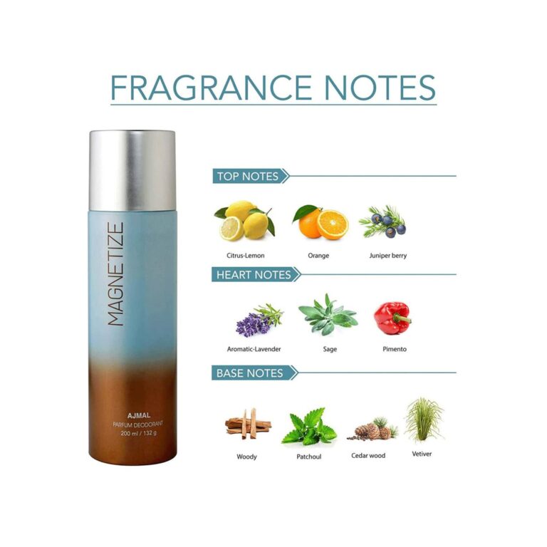 AJMAL 3 Sacrifice II And Magnetize Deodorants - (4Pcs) - Ajmal