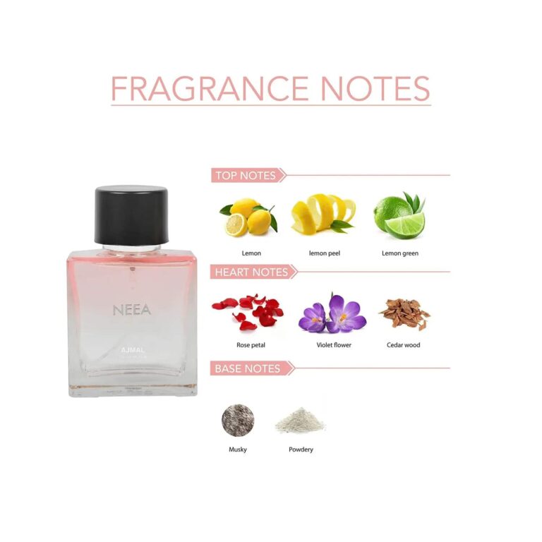 AJMAL Aretha & Neea Eau De Parfum (2Pc) - Ajmal
