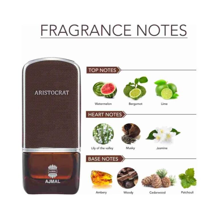 AJMAL Aristocrat And Shine Eau De Parfum (2Pc) - Ajmal