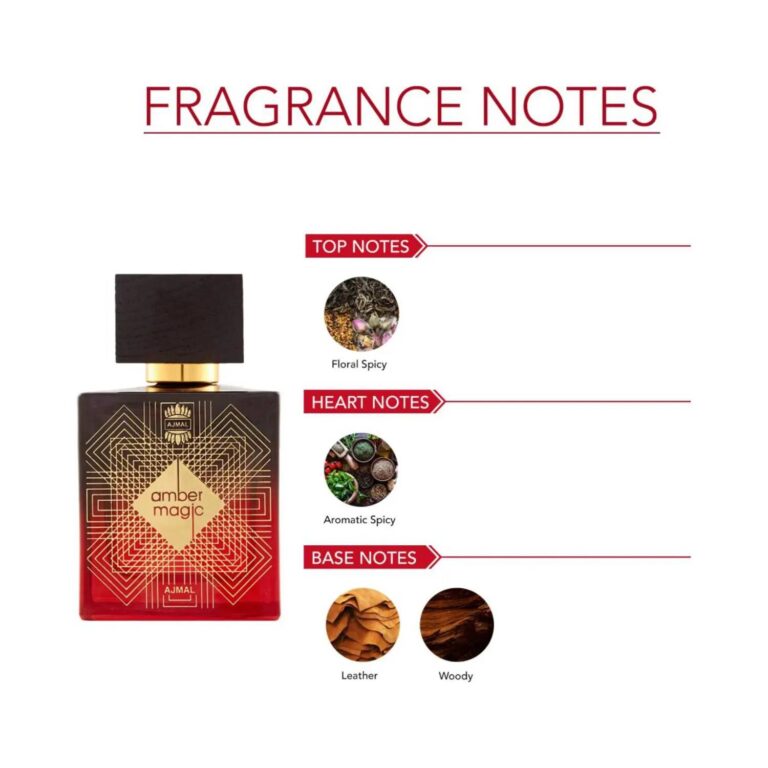 AJMAL Aristocrat Eau De Parfum And Amber Magic Eau De Parfum (2Pc) - Ajmal