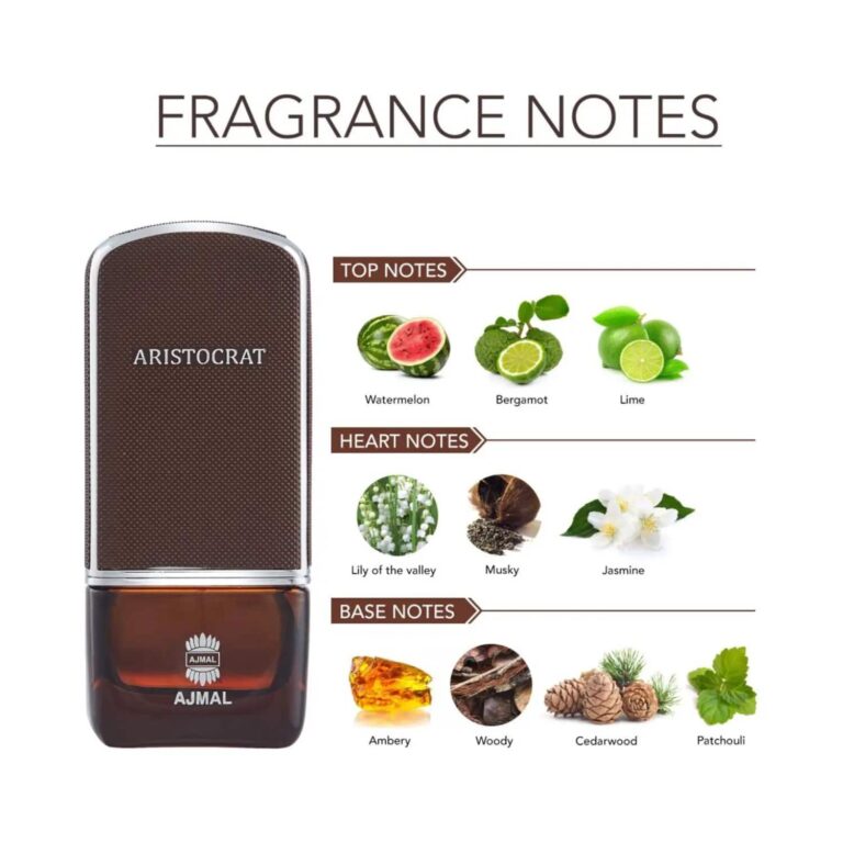 AJMAL Aristocrat Eau De Parfum And Aurum Eau De Parfum (2Pc) - Ajmal