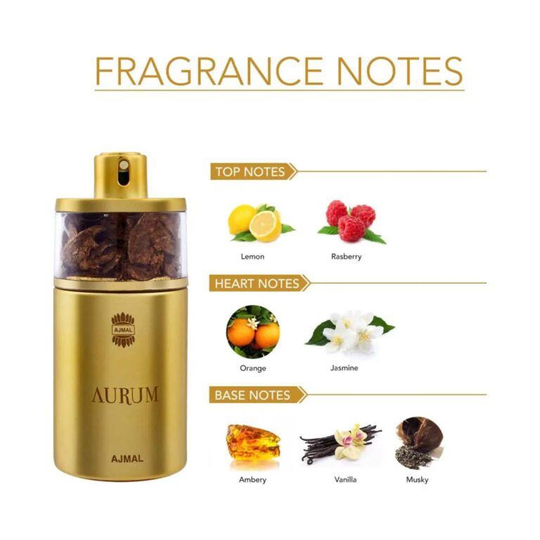 AJMAL Aristocrat Eau De Parfum And Aurum Eau De Parfum (2Pc) - Ajmal