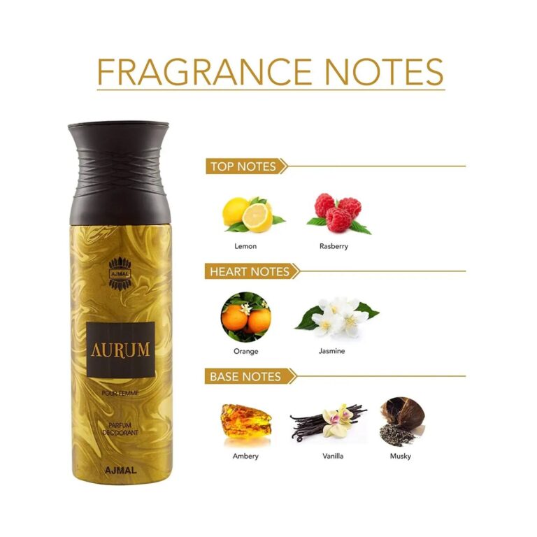 AJMAL Aurum Deodorant Body Spray - Pack of 3 (200ml Each) - Ajmal