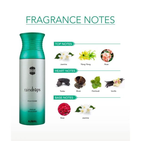 AJMAL Aurum & Raindrops & Wisal Dhahab Deodorant Spray for Men & Women - Pack of 3 (200ml Each) - Ajmal