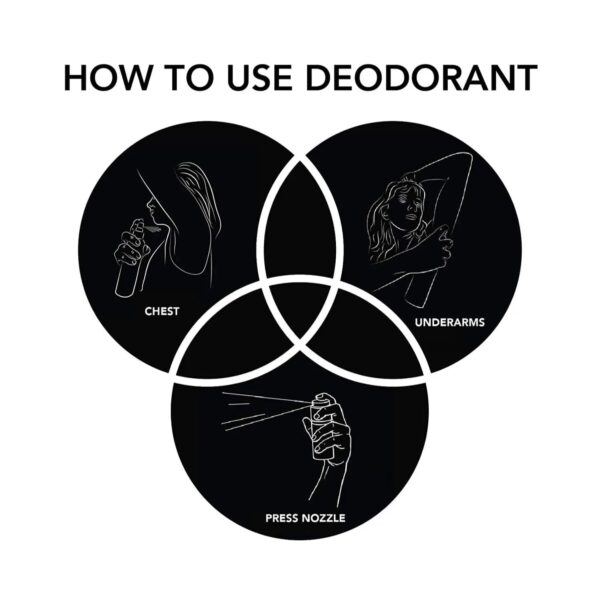 AJMAL Aurum & Raindrops & Wisal Dhahab Deodorant Spray for Men & Women - Pack of 3 (200ml Each) - Ajmal