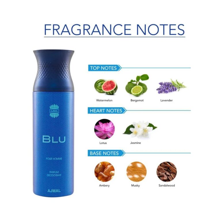 AJMAL Blu & Aurum Deodorant Body Spray - Pack of 2 (200ml Each) - Ajmal