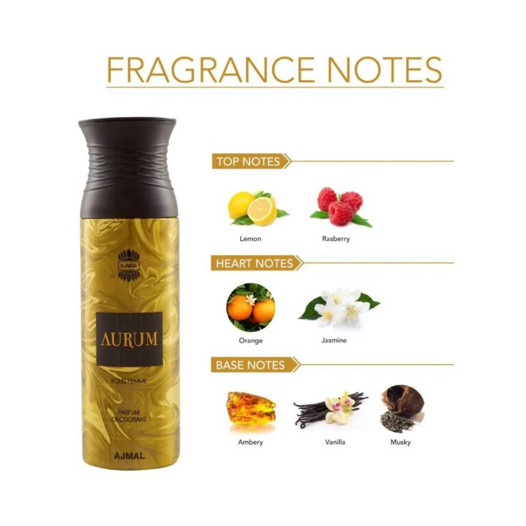 AJMAL Blu & Aurum Deodorant Body Spray - Pack of 2 (200ml Each) - Ajmal