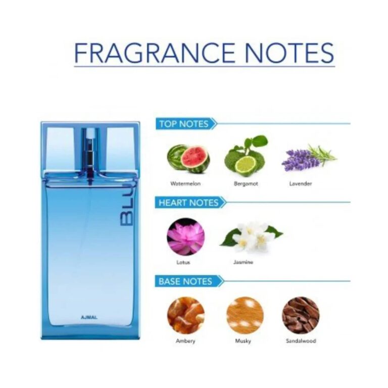 AJMAL Blu Eau De Perfume (90ml) - Ajmal