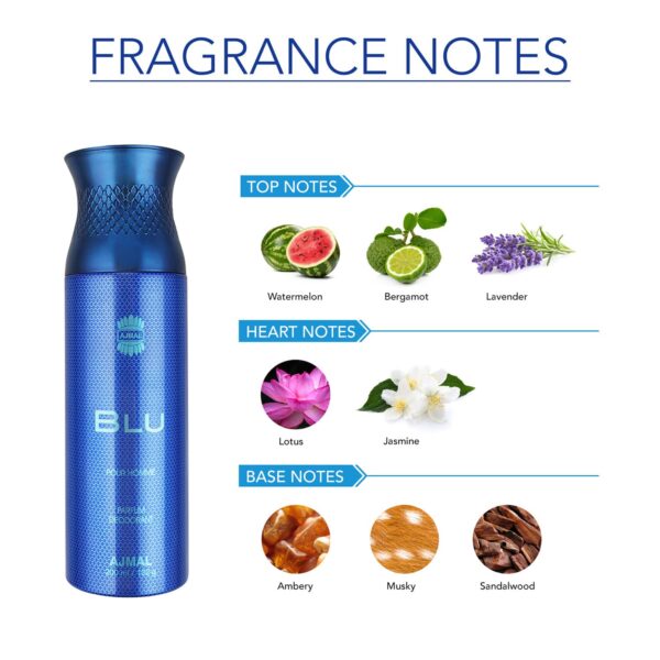 AJMAL Blu Pour Homme Parfum Deodorant (200ml) - Ajmal