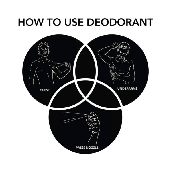 AJMAL Carbon & Wisal Deo & Wisal Deodorant Spray for Men & Women - Pack of 3 (200ml Each) - Ajmal