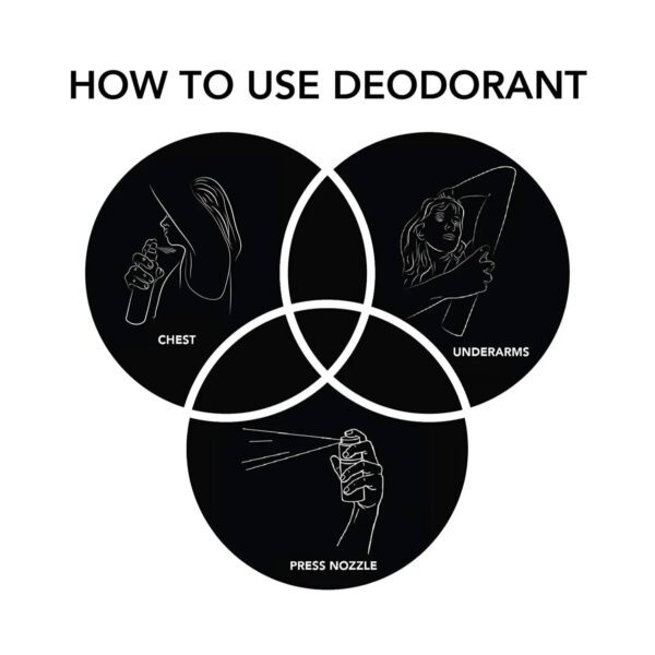 AJMAL Carbon & Wisal Deo & Wisal Deodorant Spray for Men & Women - Pack of 3 (200ml Each) - Ajmal