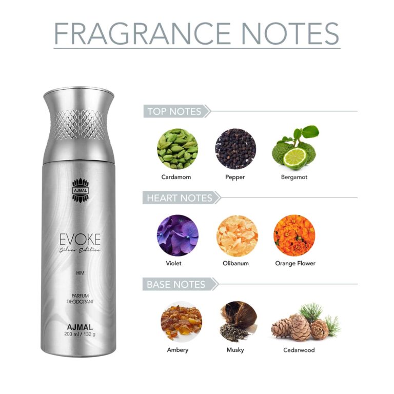 AJMAL Evoke Silver Edition Parfum Deodorant (200ml) - Ajmal