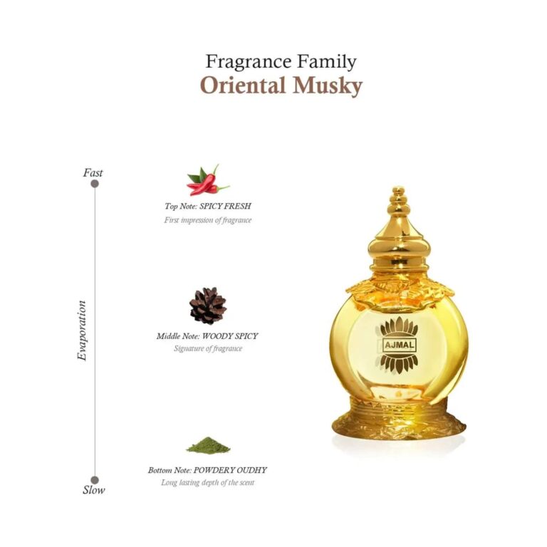 AJMAL Mukhallat Al Wafa Concentrated Perfume (12ml) - Ajmal