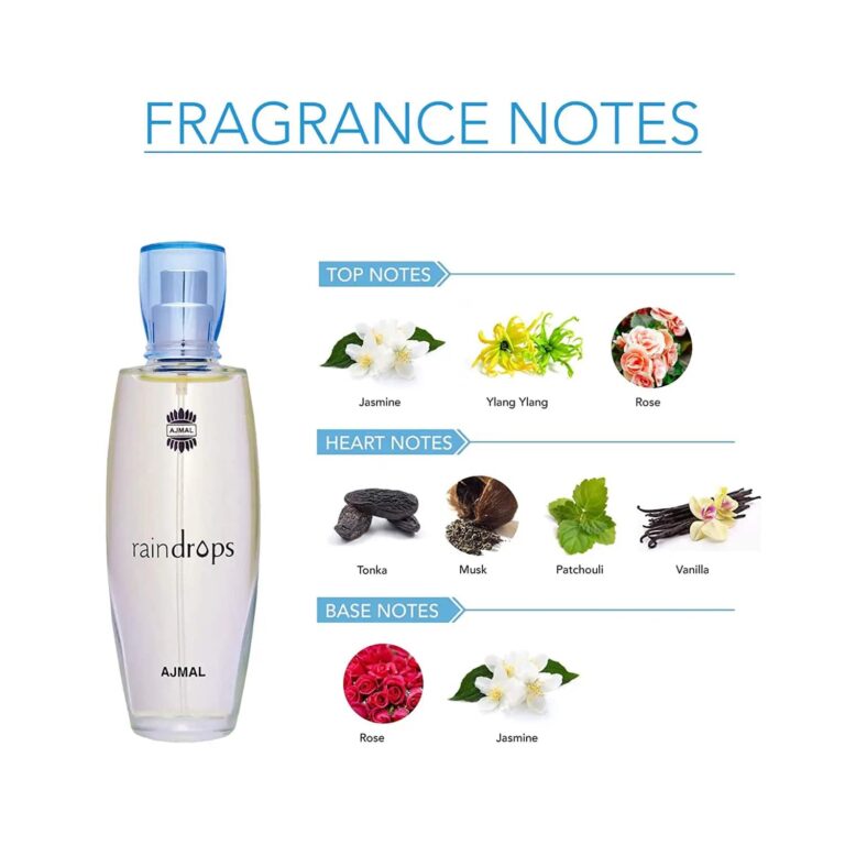 AJMAL Raindrops Eau De Parfum And Aurum Eau De Parfum (2Pc) - Ajmal