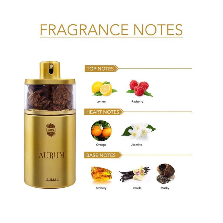 AJMAL Raindrops Eau De Parfum And Aurum Eau De Parfum (2Pc) - Ajmal