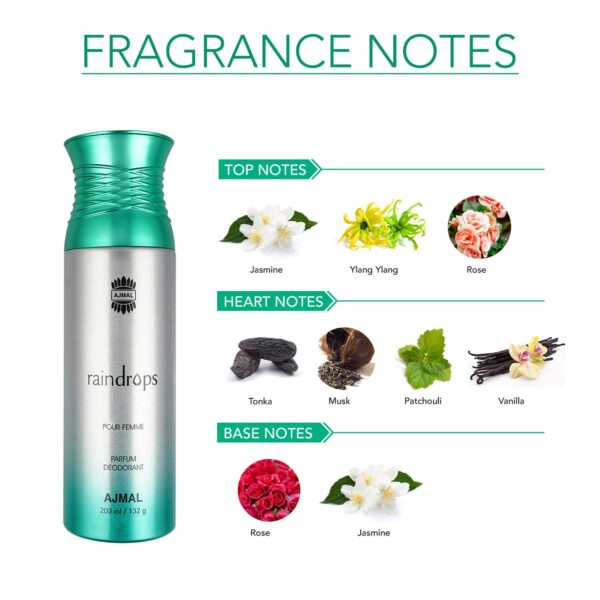 AJMAL Raindrops Pour Femme Parfum Deodorant (200ml) - Ajmal