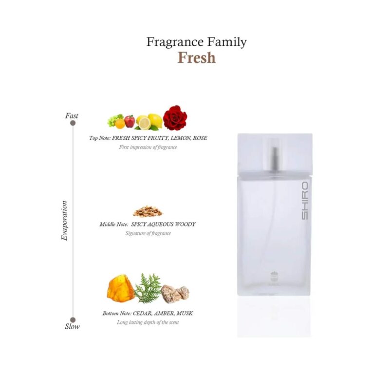 AJMAL Shiro Eau De Perfume (90ml) - Ajmal
