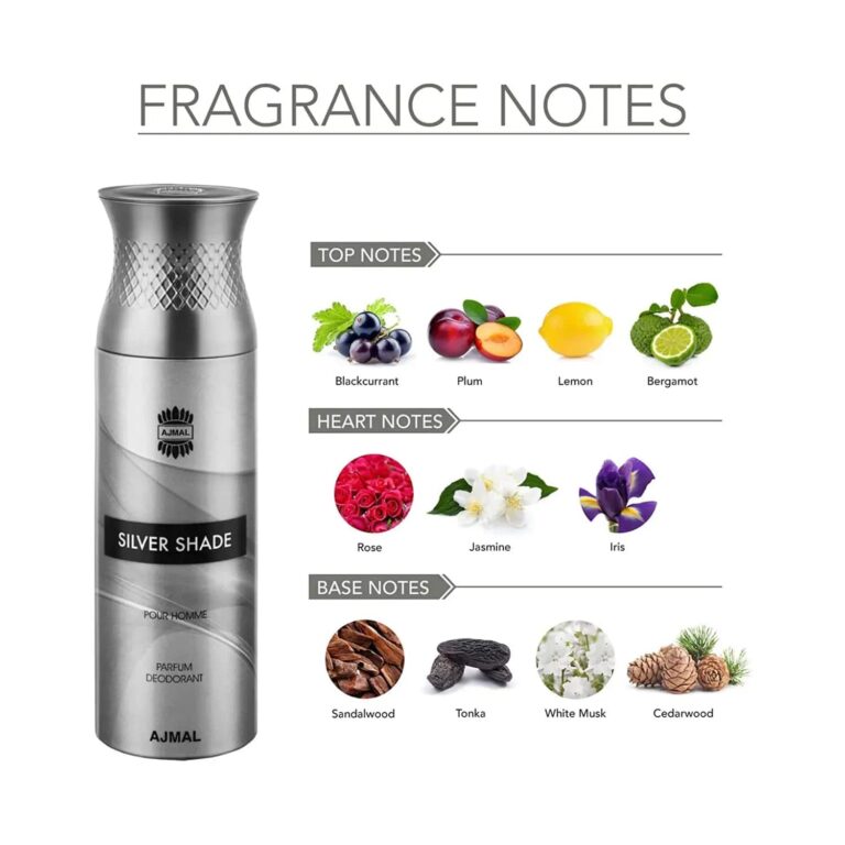 AJMAL Silver Shade Deodorant Body Spray - Pack of 2 (200ml Each) - Ajmal