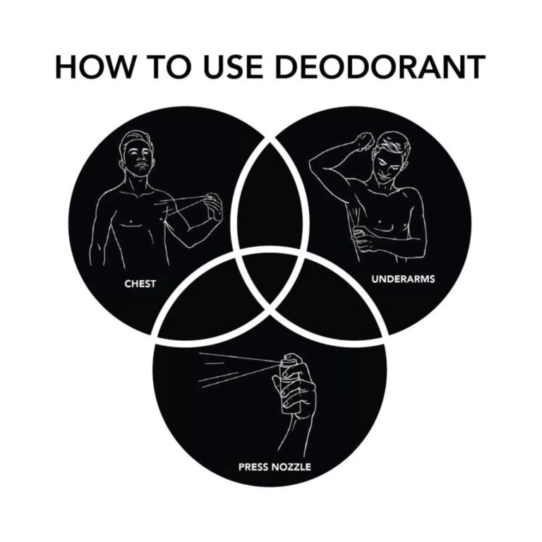 AJMAL Wisal Dhahab & Raindrops Deodorant Body Spray - Pack of 2 (200ml Each) - Ajmal