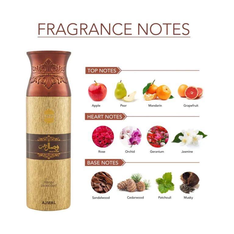 AJMAL Wisal Dhahab & Sacred Love Deodorant Body Spray - Pack of 2 (200ml Each) - Ajmal