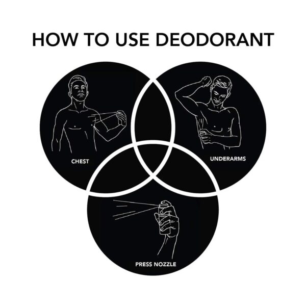 AJMAL Wisal Dhahab & Wisal Dhahab & Wisal Deodorant Spray for Men & Women - Pack of 3 (200ml Each) - Ajmal