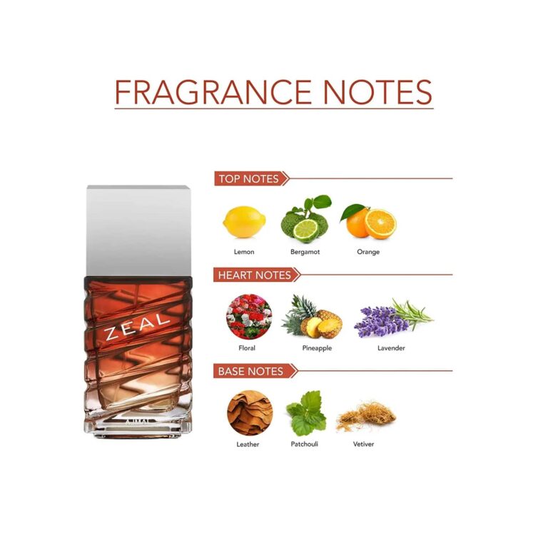 AJMAL Zeal Eau De Parfum And Carbon Eau De Parfum (2Pc) - Ajmal