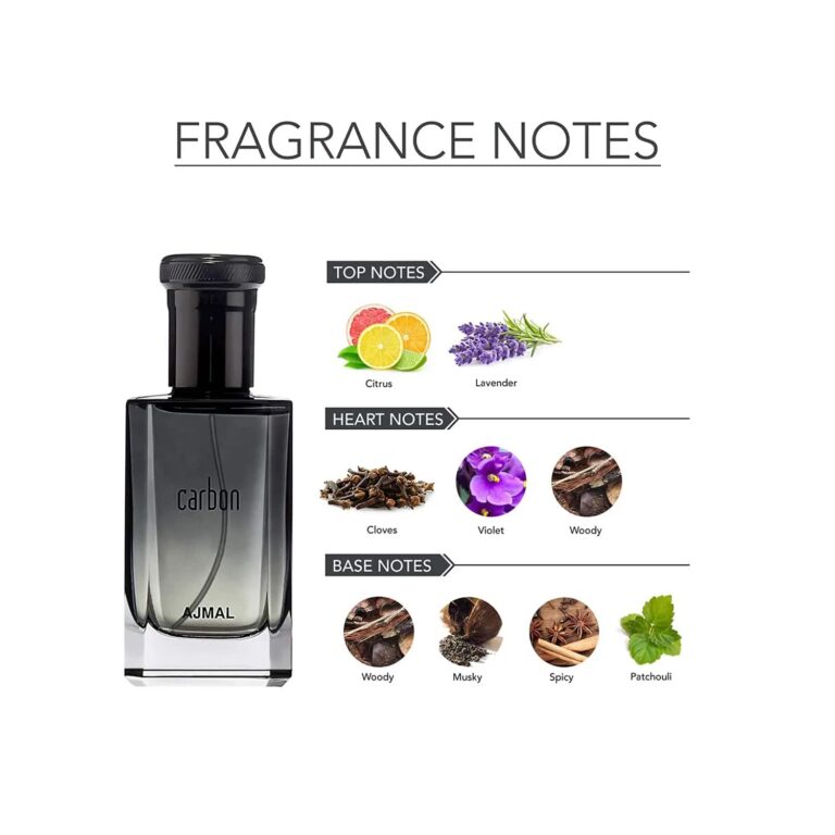 AJMAL Zeal Eau De Parfum And Carbon Eau De Parfum (2Pc) - Ajmal