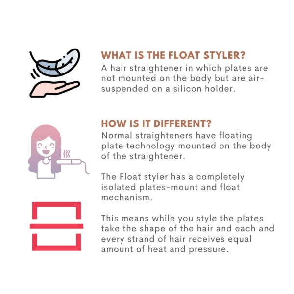 Alan Truman Float-The Styler With Suspended Plates (1 Pc) - Alan Truman