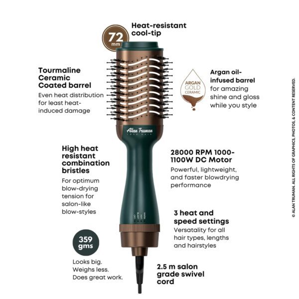 Alan Truman The Blow Brush Jade - Green - Alan Truman