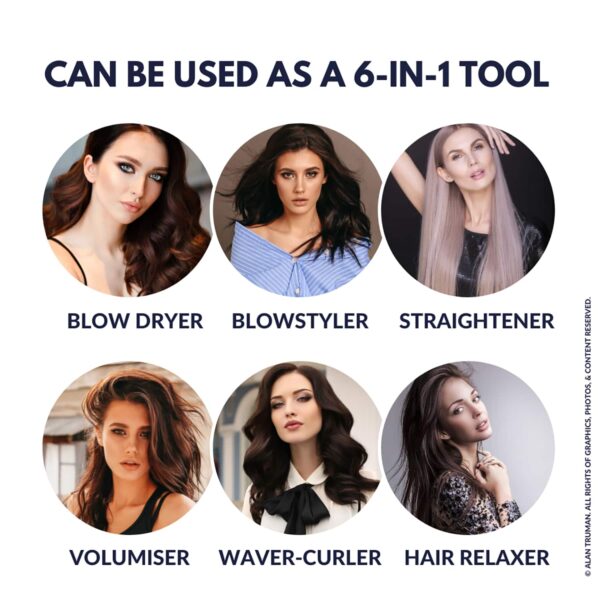 Alan Truman The Blow Brush - Midnight Blue - Alan Truman