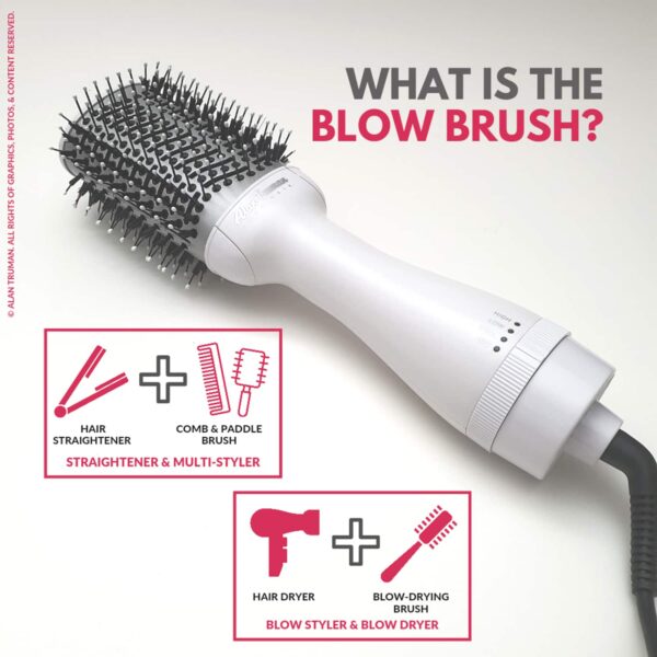 Alan Truman The Blow Brush - Silver Ceramic (1 Pc) - Alan Truman