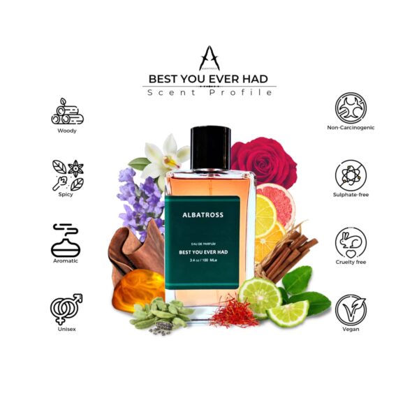 ALBATROSS Best You Ever Had Eau De Parfum (100ml) - ALBATROSS