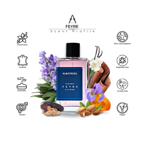 ALBATROSS Feyre Eau De Parfum (100ml) - ALBATROSS