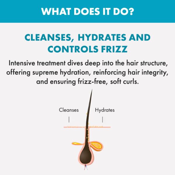 Alfaparf Milano Curly Hair Enhancing Mask For Curly, Frizzy, Dry Hair (200 ml) - Alfaparf Milano