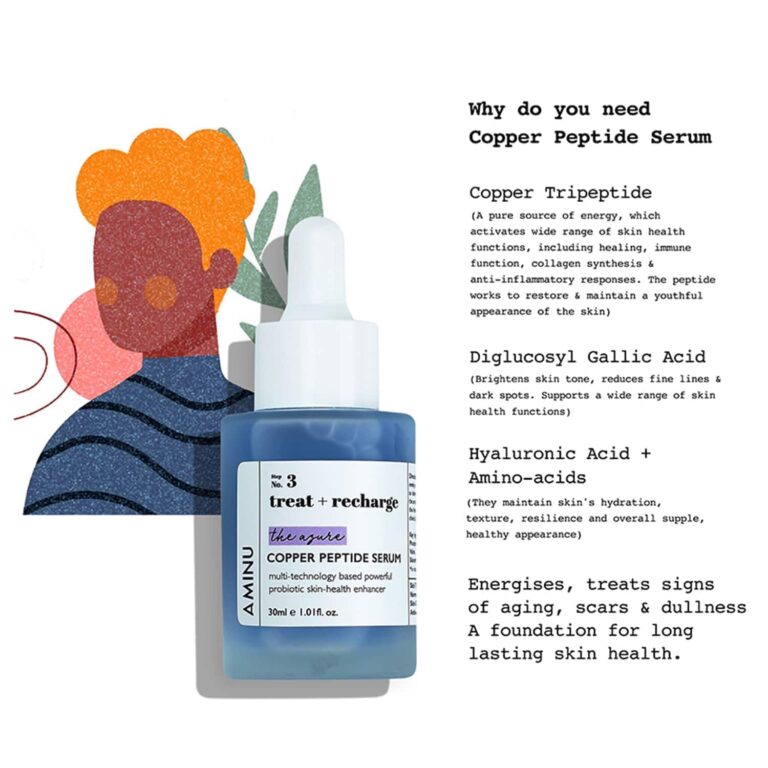 Aminu The Azure Prevent Copper Peptide Serum - (30ml) - Aminu