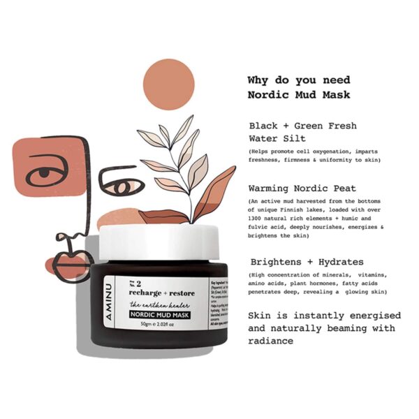 Aminu The Earthen Healer Nordic Mud Mask - (50g) - Aminu