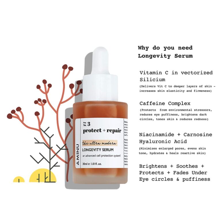 Aminu The Ultra Modern Longevity Serum - (10ml) - Aminu