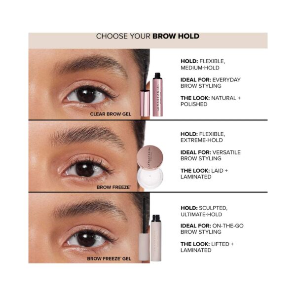 Anastasia Beverly Hills Brow Freeze Gel (7 ml) - Anastasia Beverly Hills