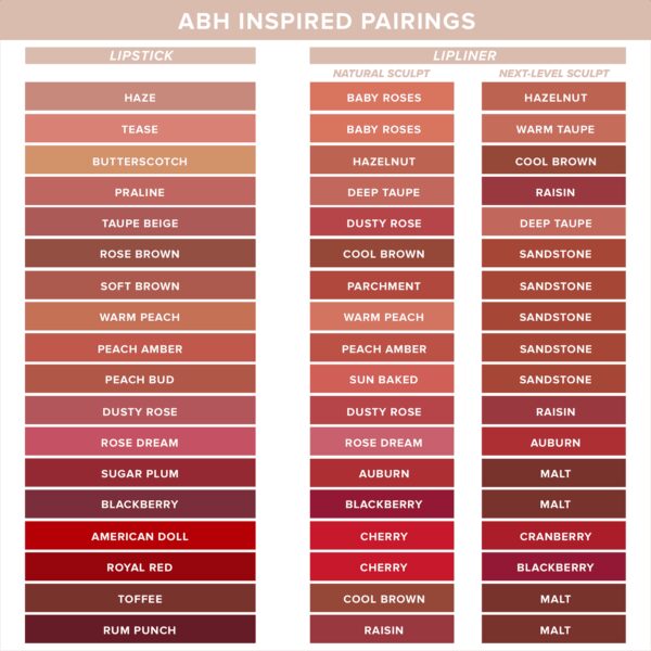 Anastasia Beverly Hills Lip Liner - Dusty Rose (1.49g) - Anastasia Beverly Hills