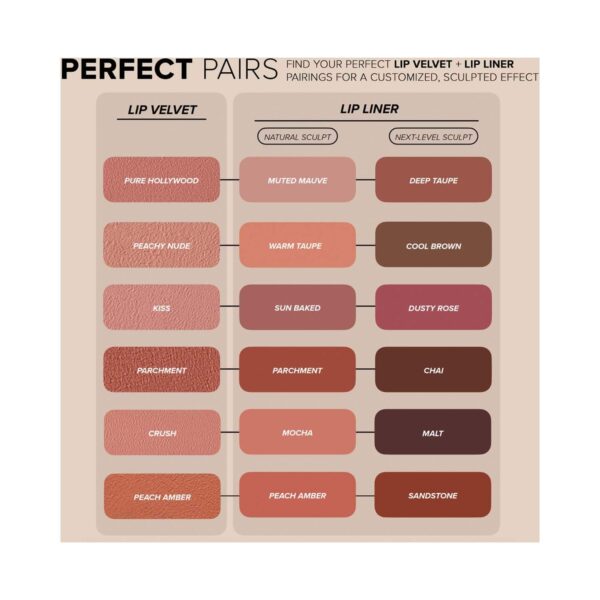 Anastasia Beverly Hills Lip Velvet Liquid Lipstick - Kiss (3.5 g) - Anastasia Beverly Hills