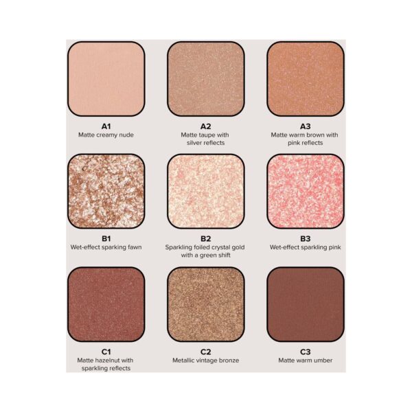 Anastasia Beverly Hills Spice Palette Mini - Spice (8.55 g) - Anastasia Beverly Hills