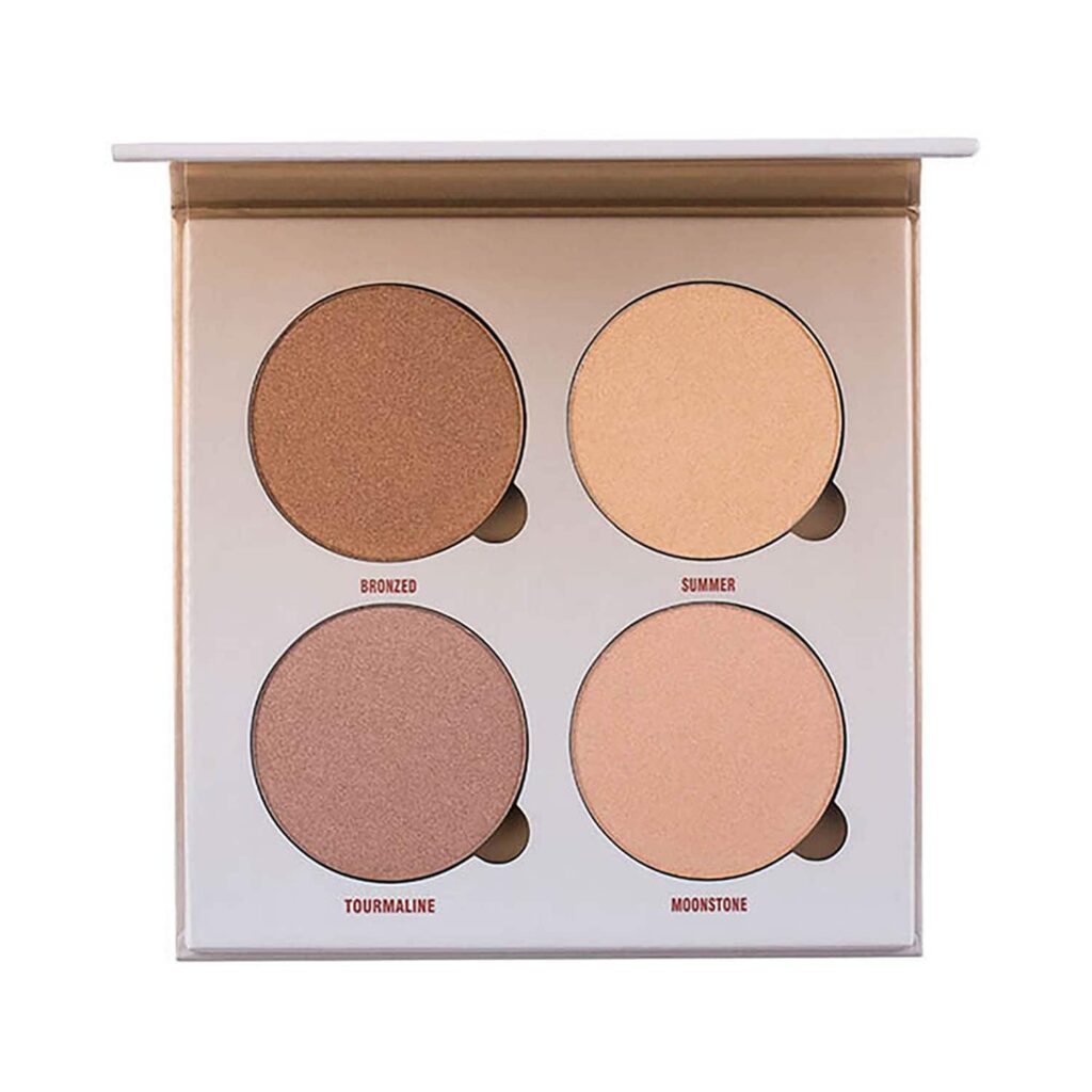 Anastasia Beverly Hills Sun Dipped Glow Kit - Multi-Color (29.6g) - Anastasia Beverly Hills