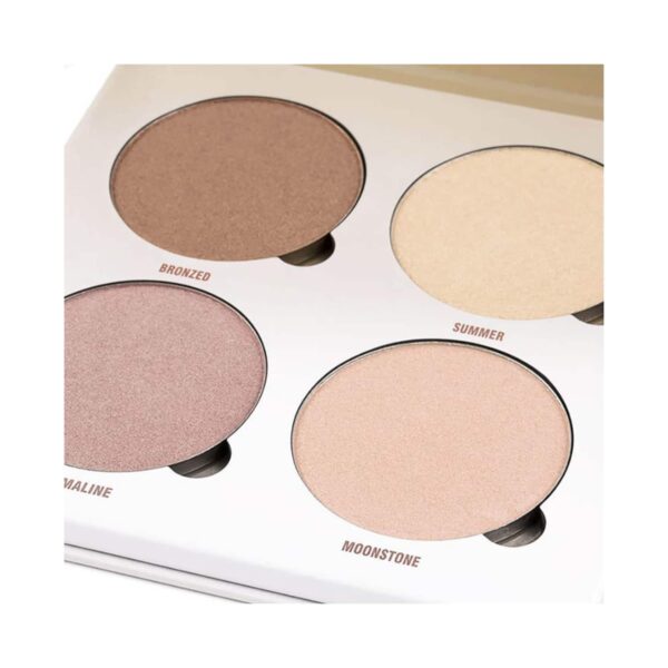 Anastasia Beverly Hills Sun Dipped Glow Kit - Multi-Color (29.6g) - Anastasia Beverly Hills