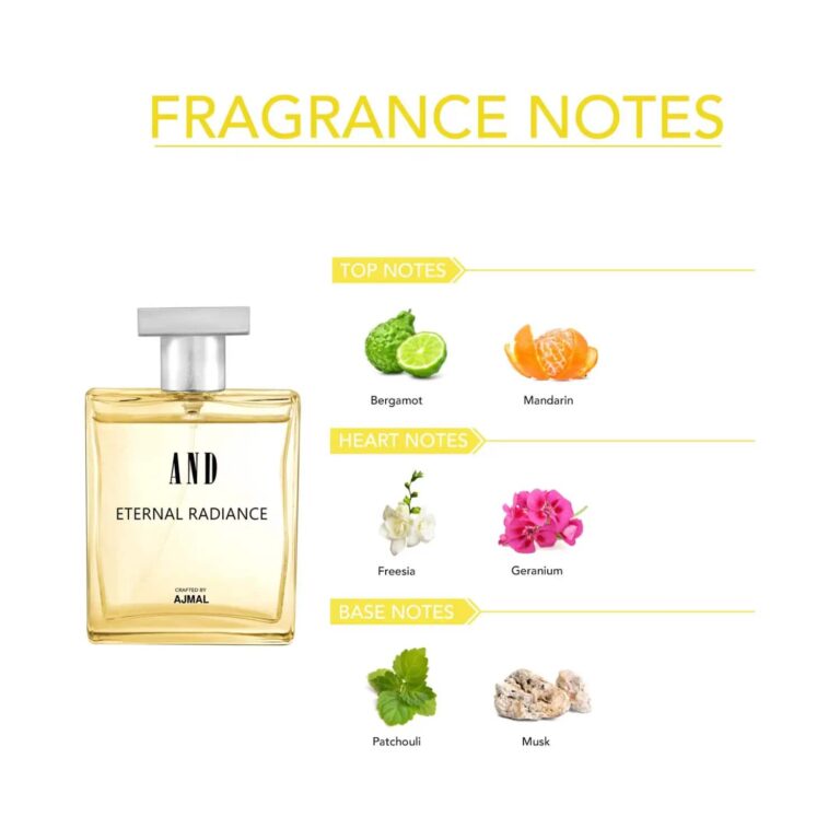 AND Eternal Radiance EDP (100ml) - AND