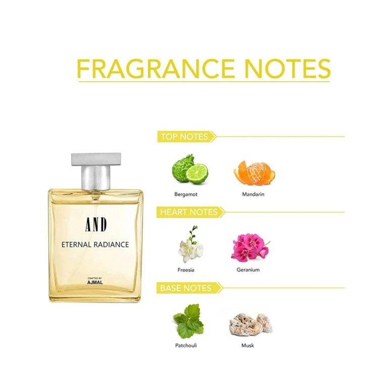 AND Eternal Radiance EDP (50ml) - AND